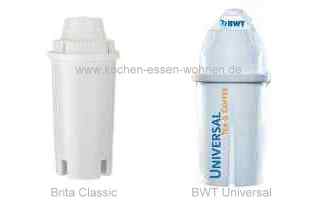 BWT Universal MG+ - 12 Wasserfilter Kartuschen für Brita Classic 2